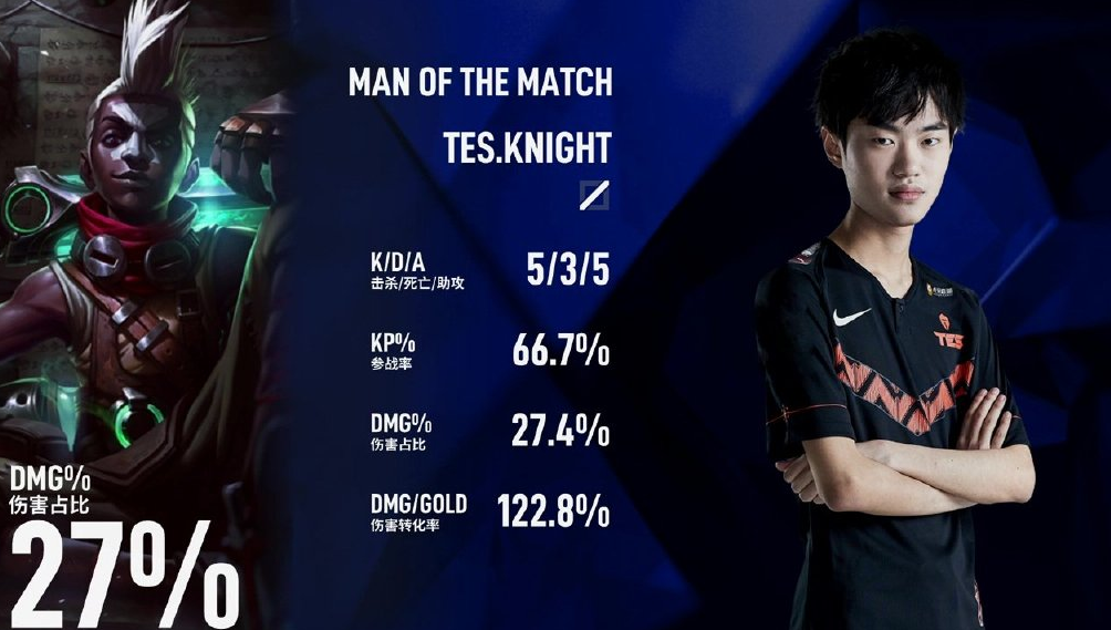 开云中国最后时刻胜出引发热议！，Faker在热火比赛中败北赛场气氛高涨的简单介绍