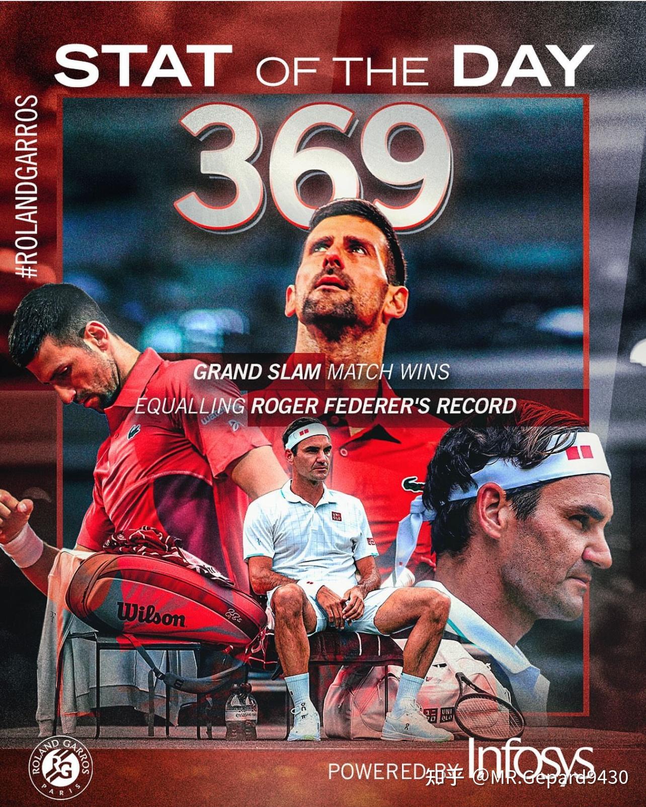 开云APP 德约科维奇? 