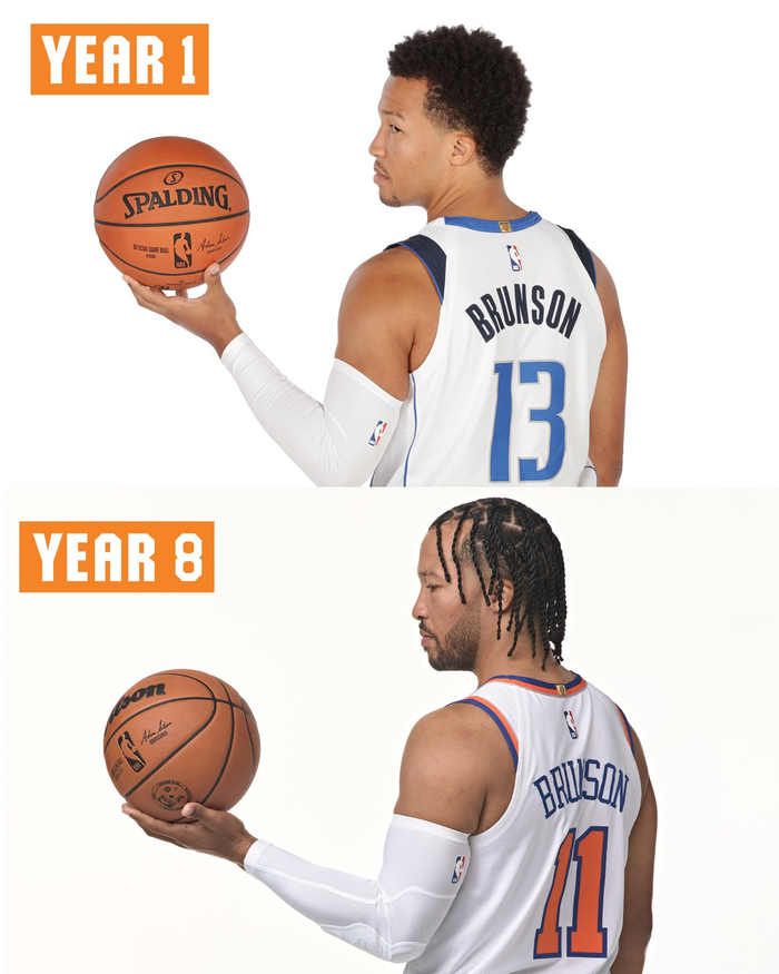 开云手机版纽约尼克斯训练开放日，集结日队长鼓劲引欢呼，NBA季后赛在即，数据趋势出现新变化的简单介绍